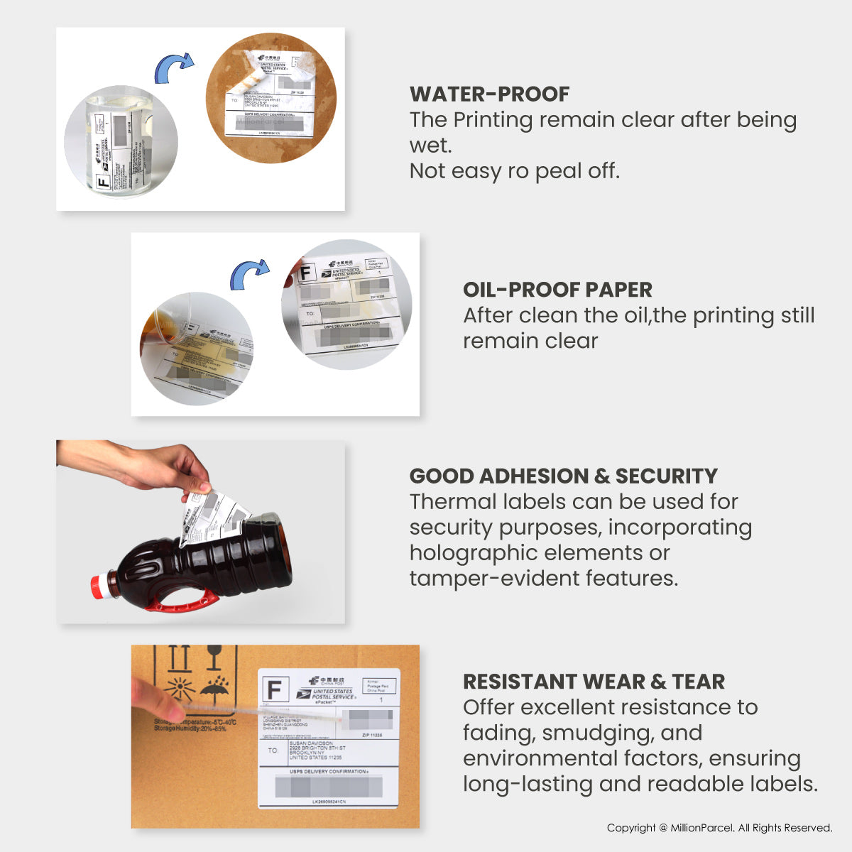 MillionParcel