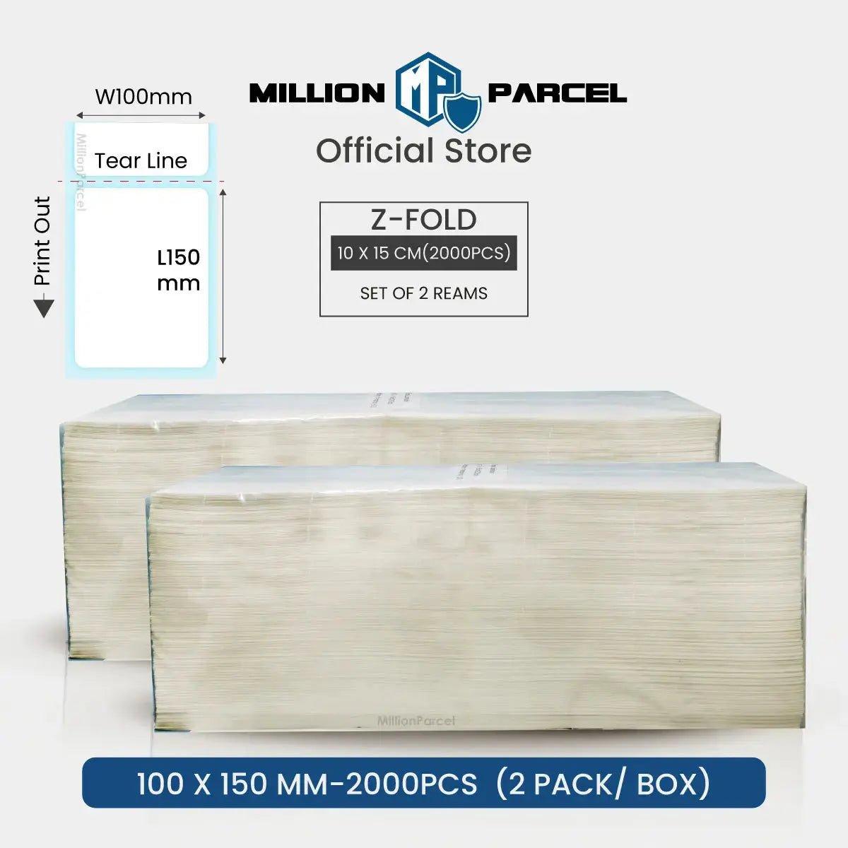 MillionParcel