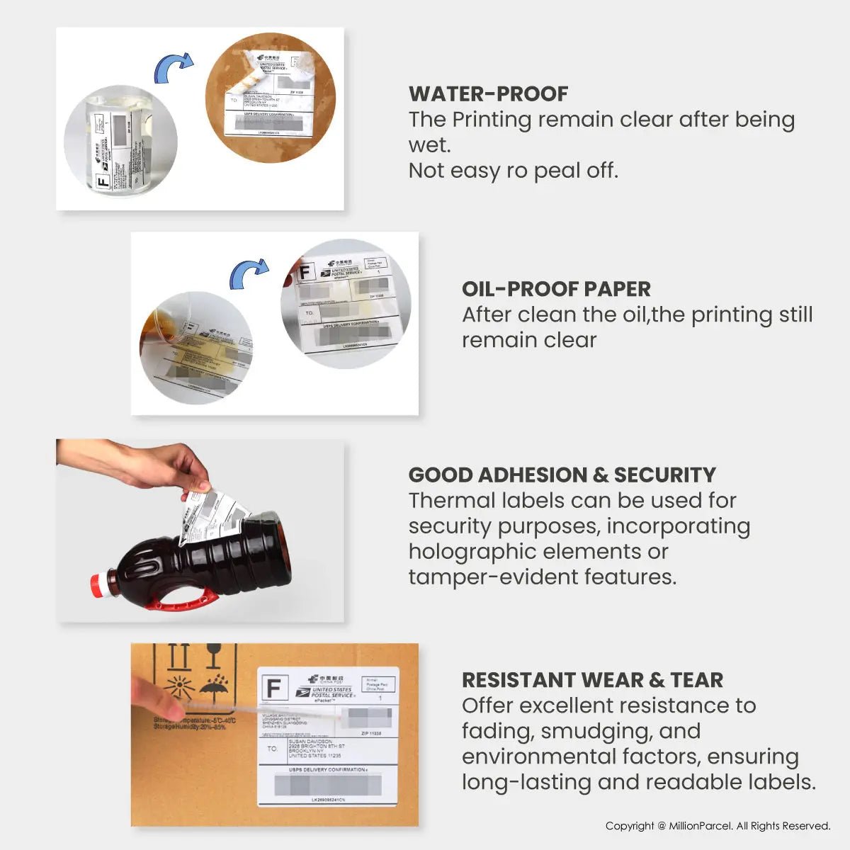 MillionParcel