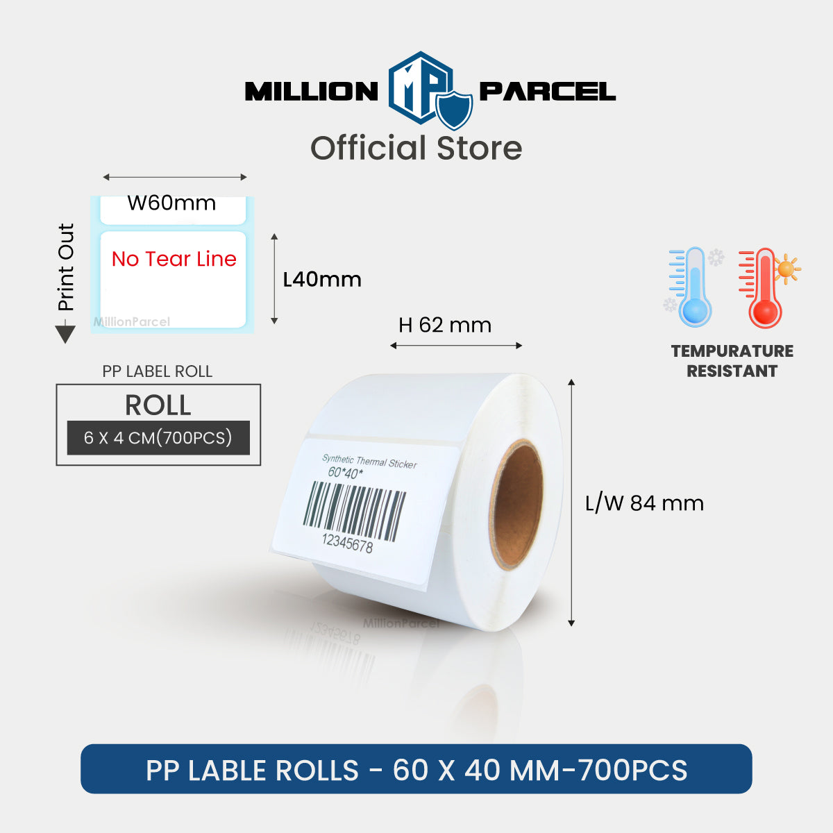 MillionParcel