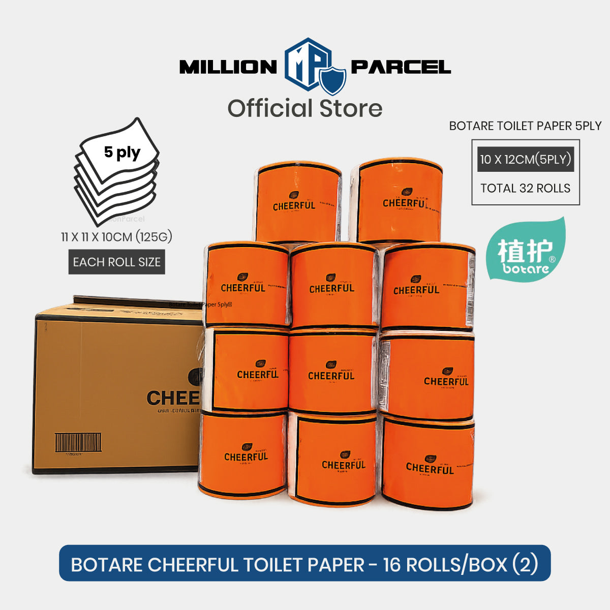 MillionParcel