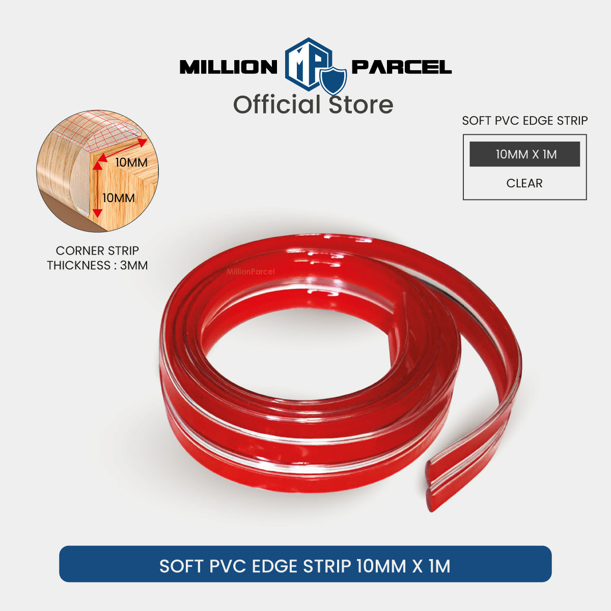 MillionParcel