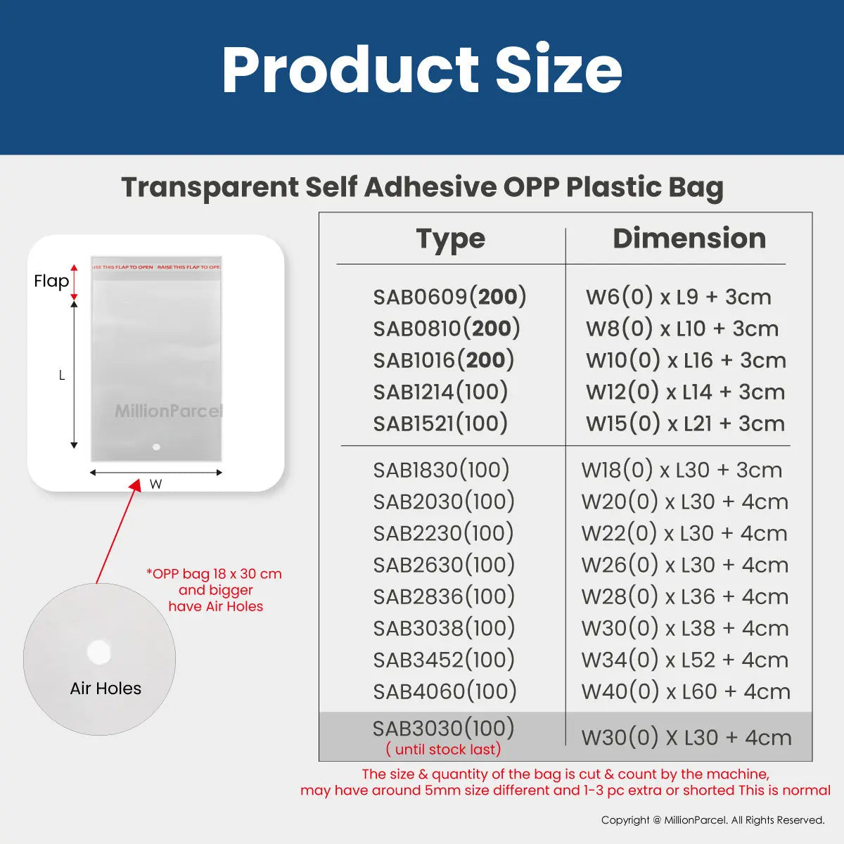 Transparent Self Adhesive OPP Plastic Bag - MillionParcel