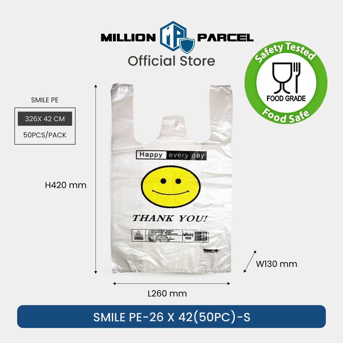 MillionParcel
