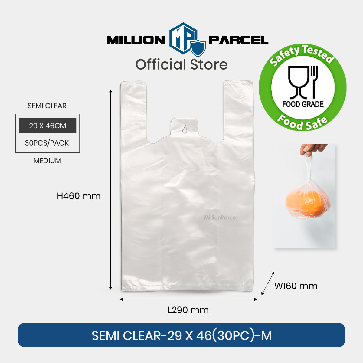 MillionParcel