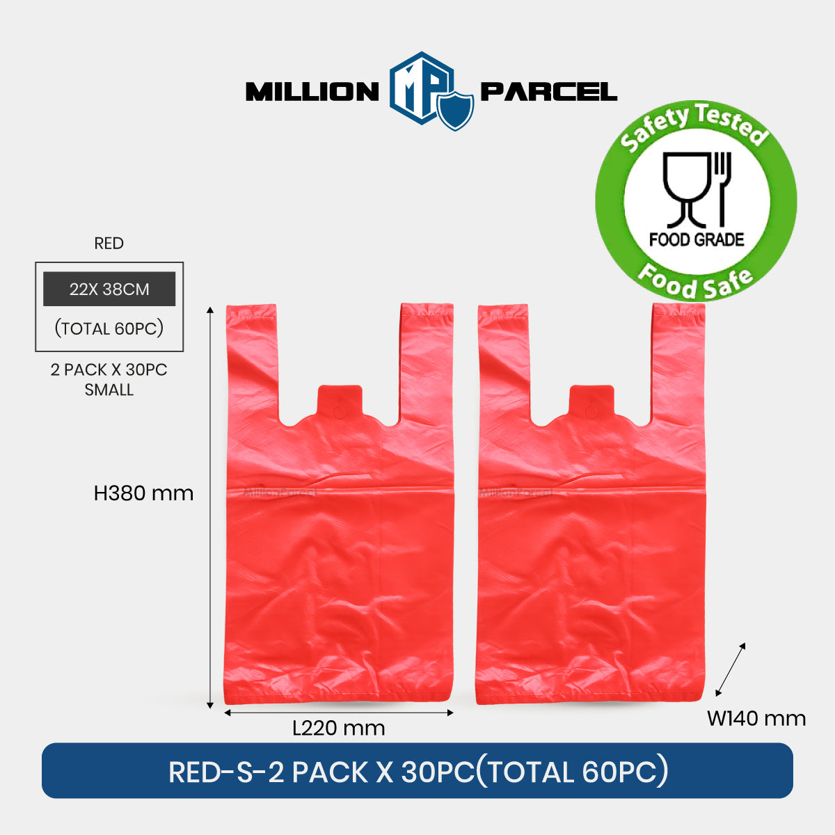 MillionParcel