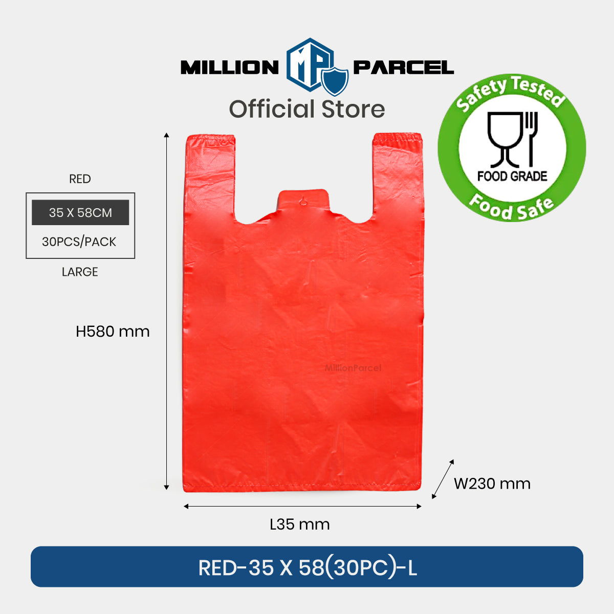 MillionParcel