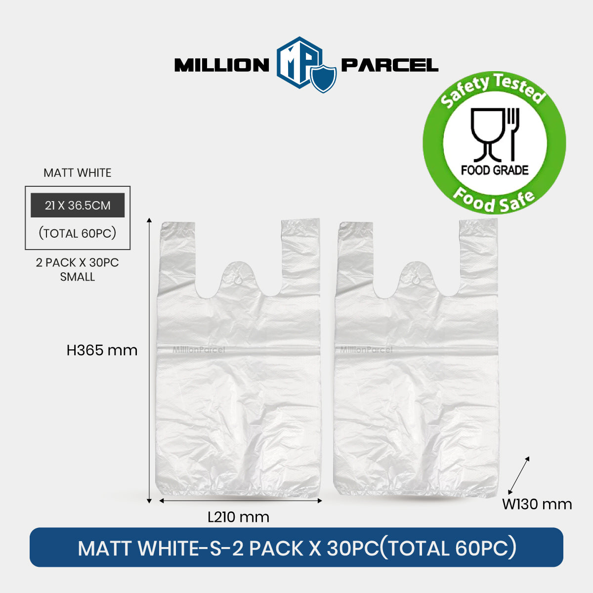 MillionParcel