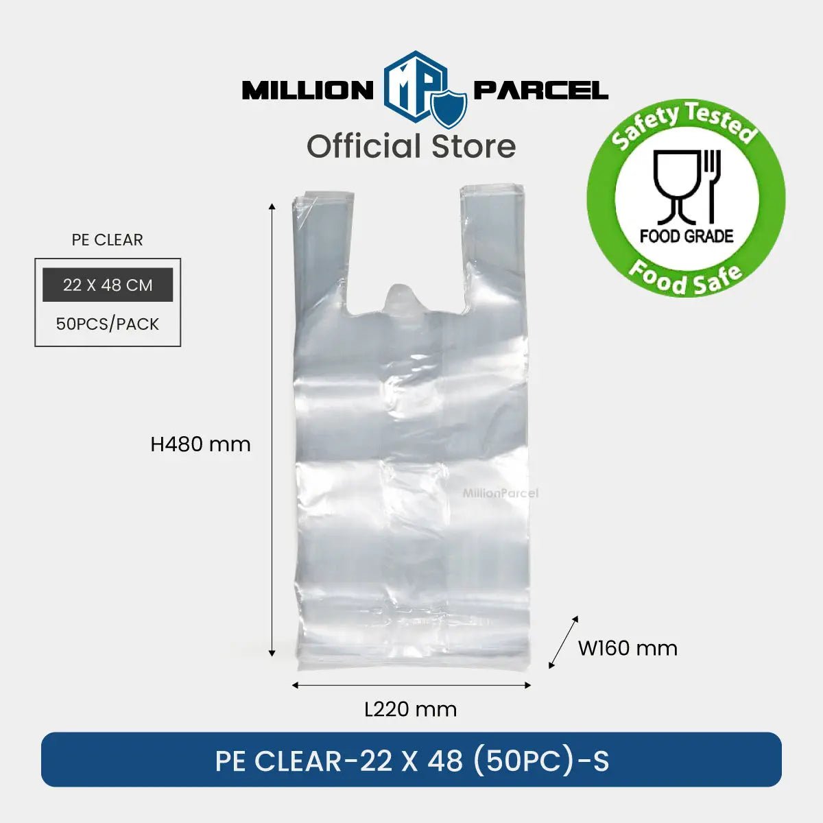 MillionParcel