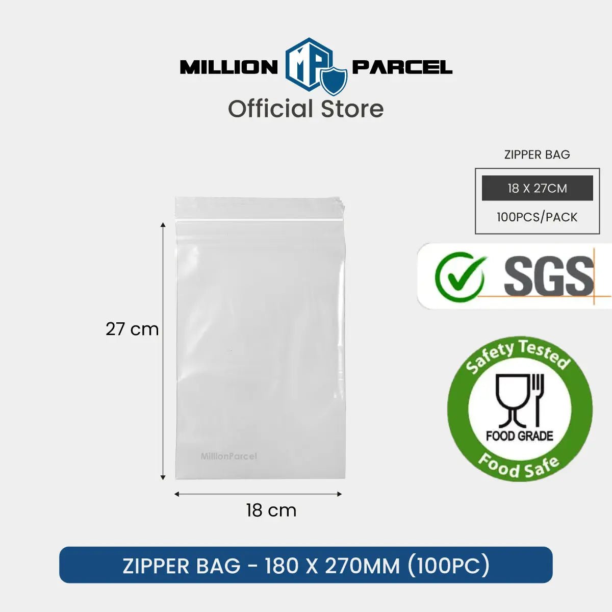 MillionParcel