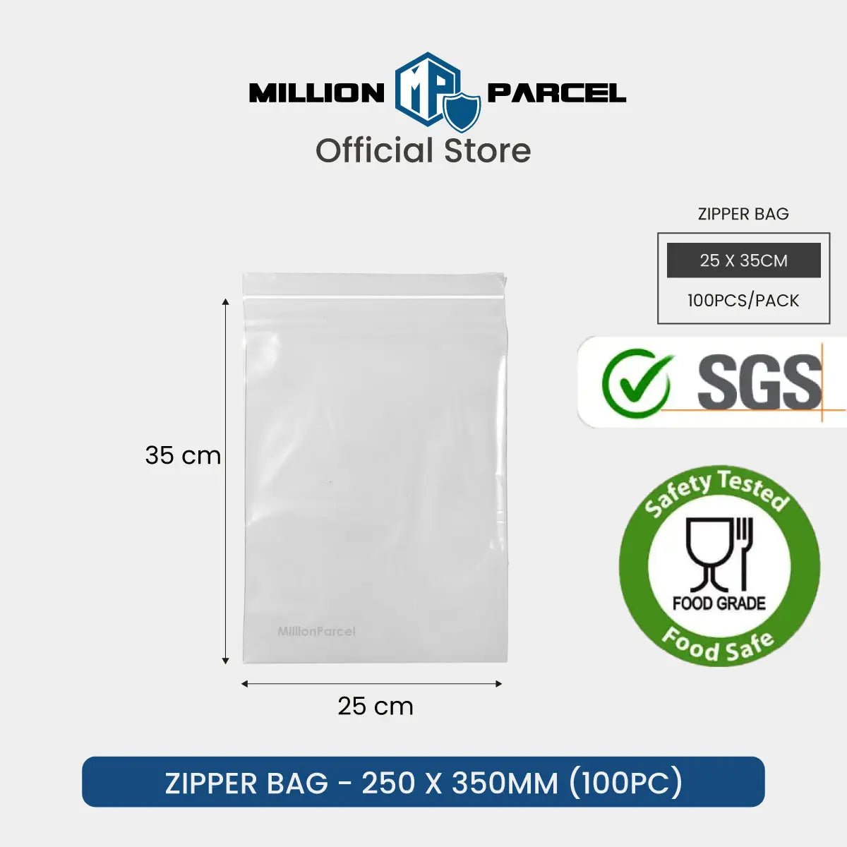 MillionParcel