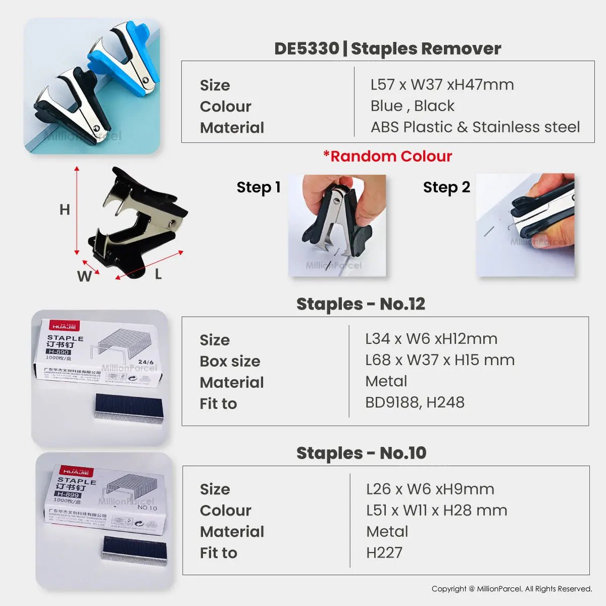 MillionParcel