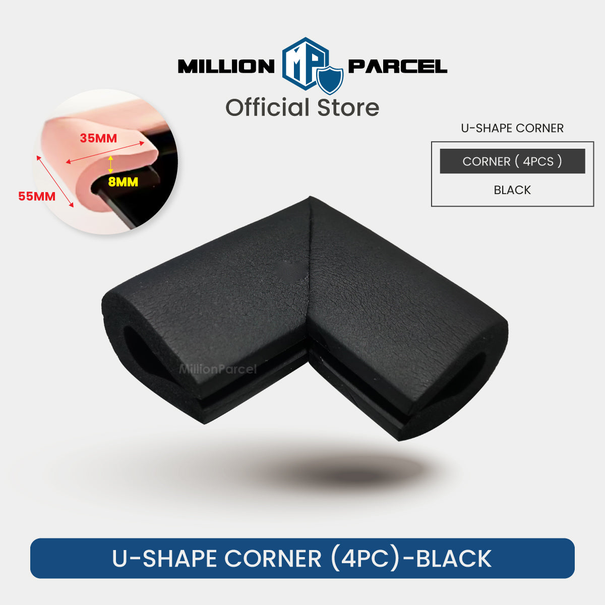 MillionParcel
