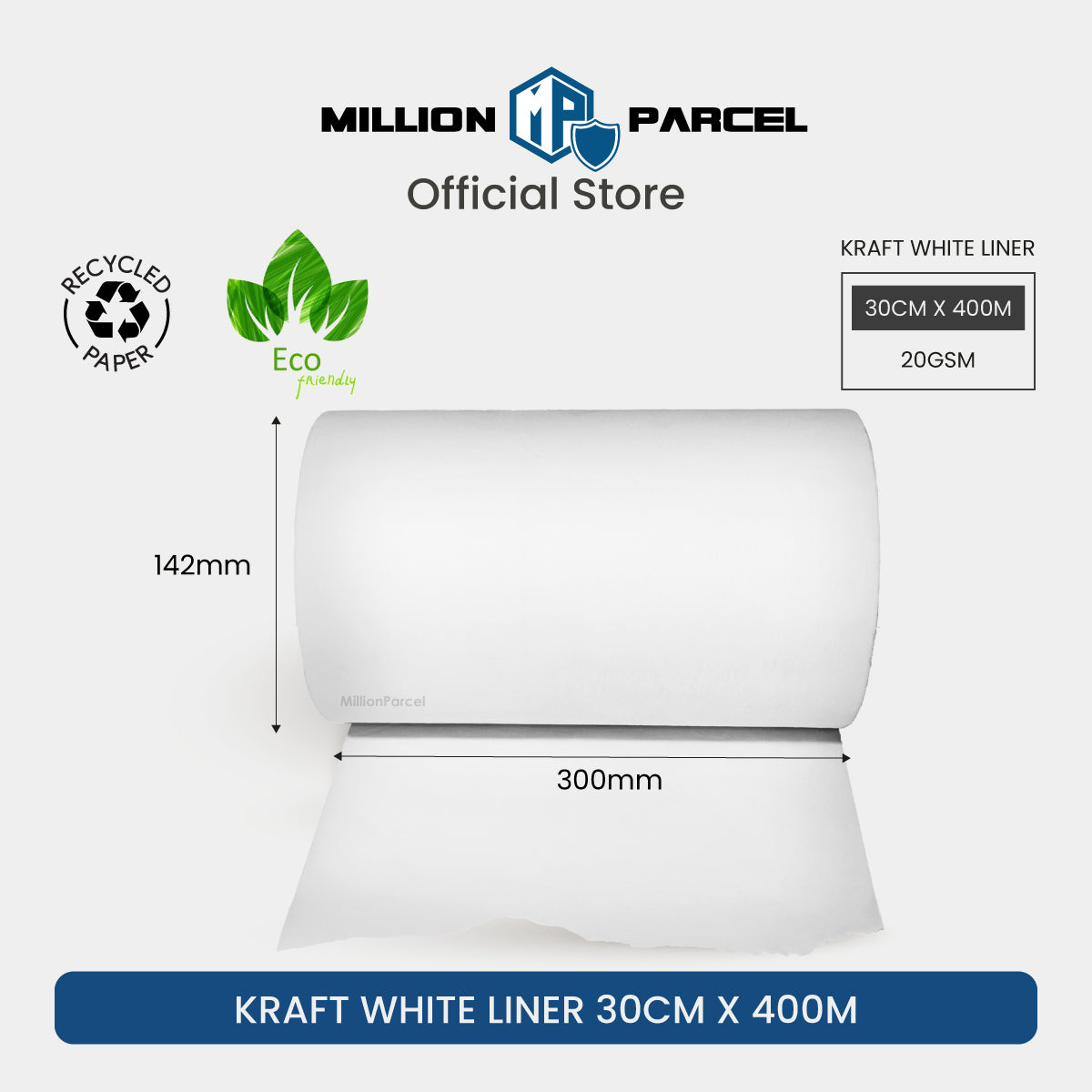 MillionParcel