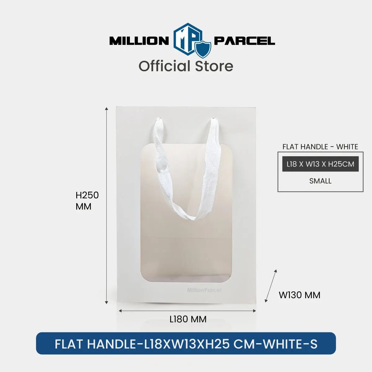 MillionParcel