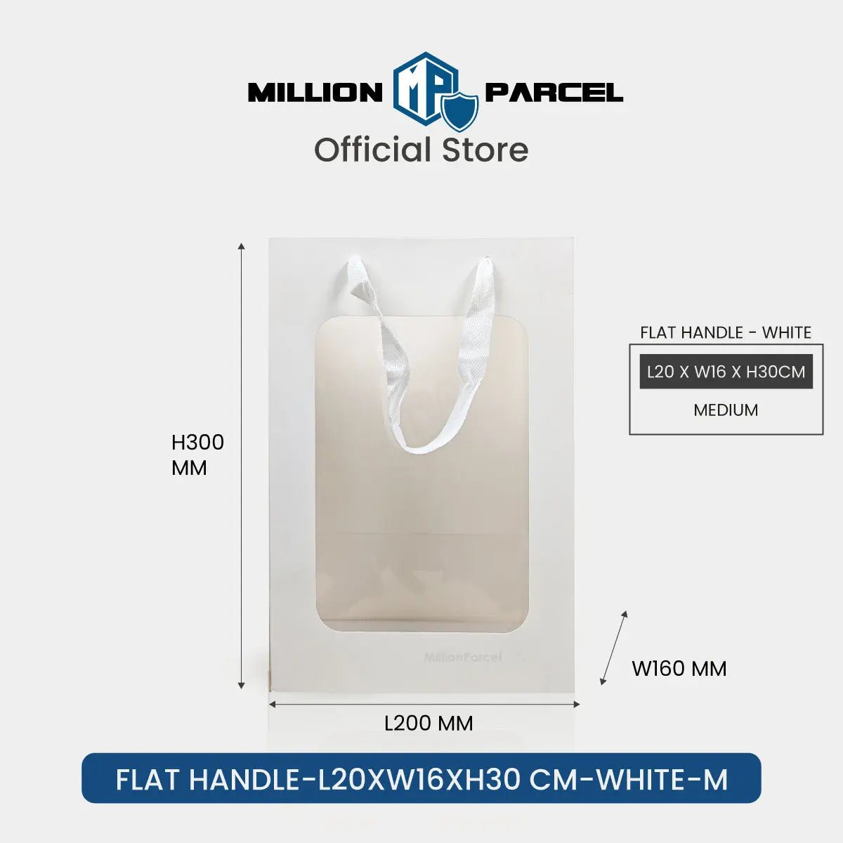 MillionParcel