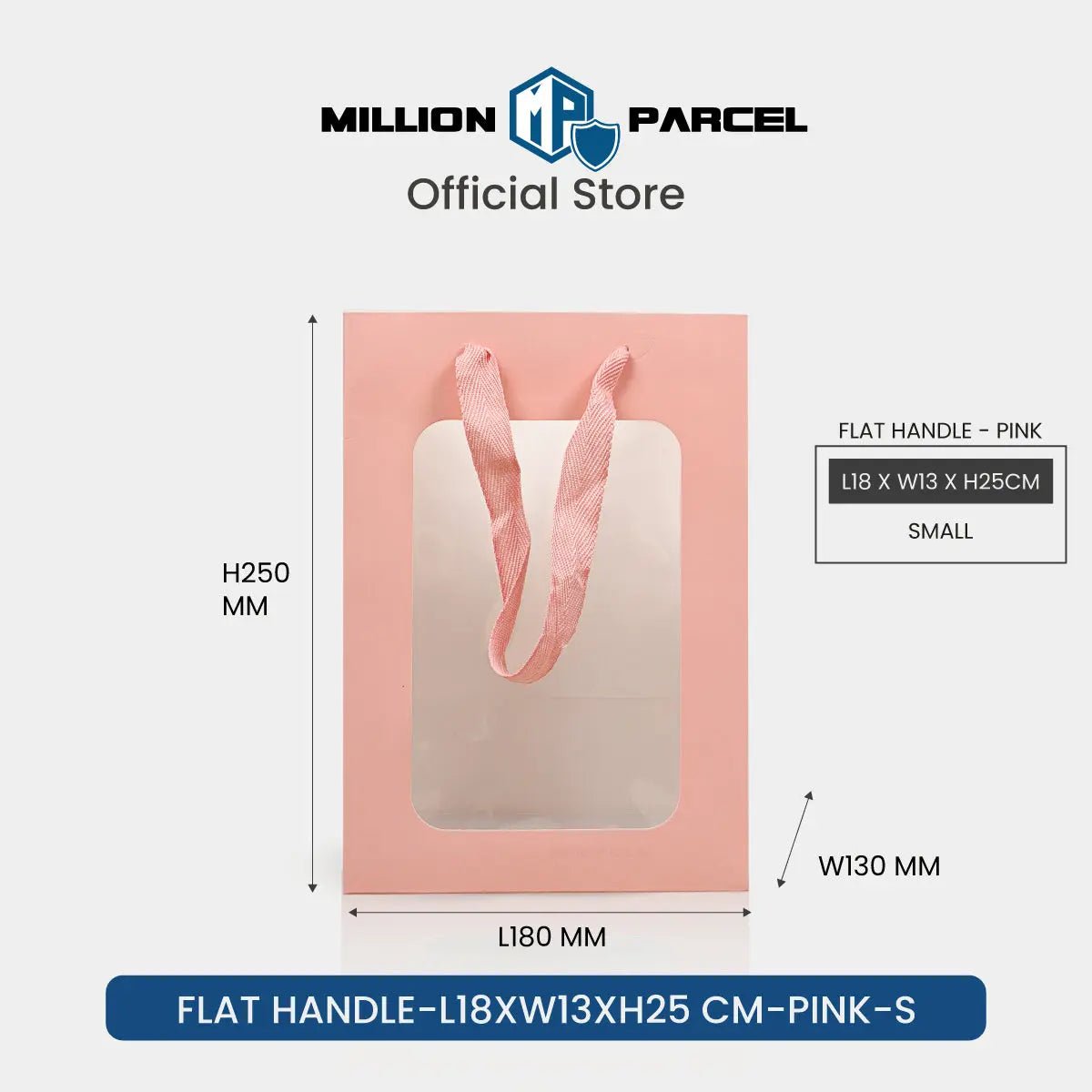 MillionParcel