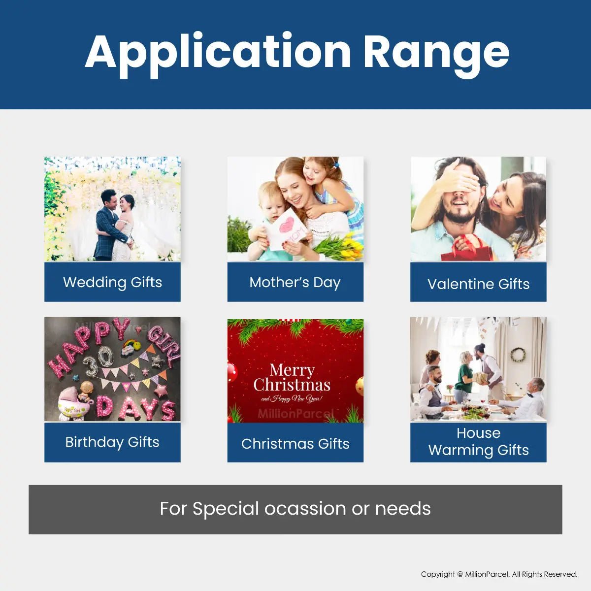 MillionParcel