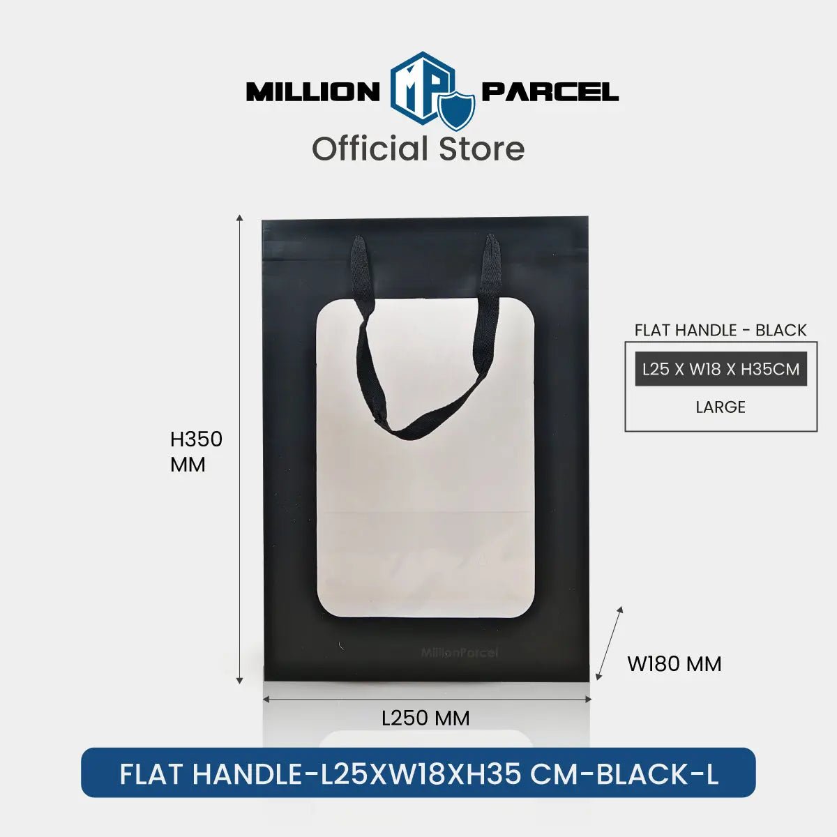 MillionParcel