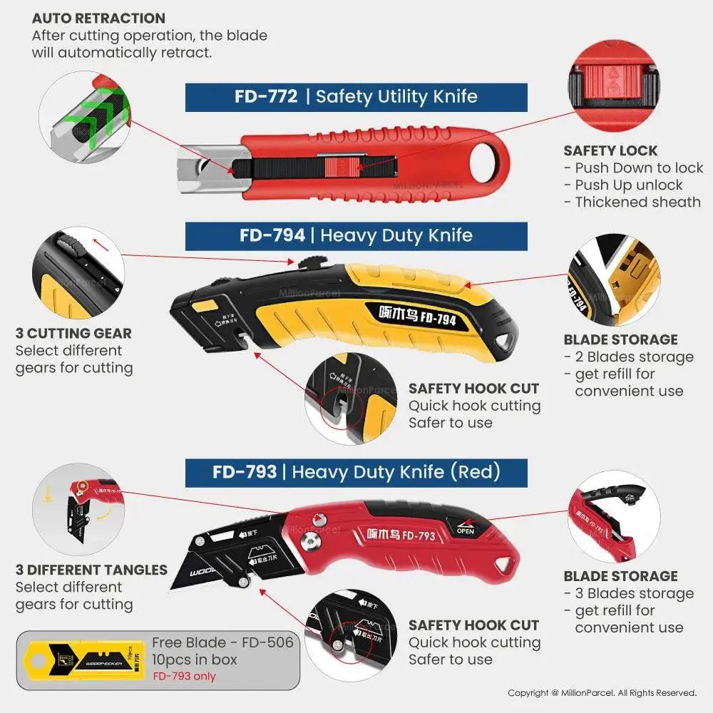 MillionParcel