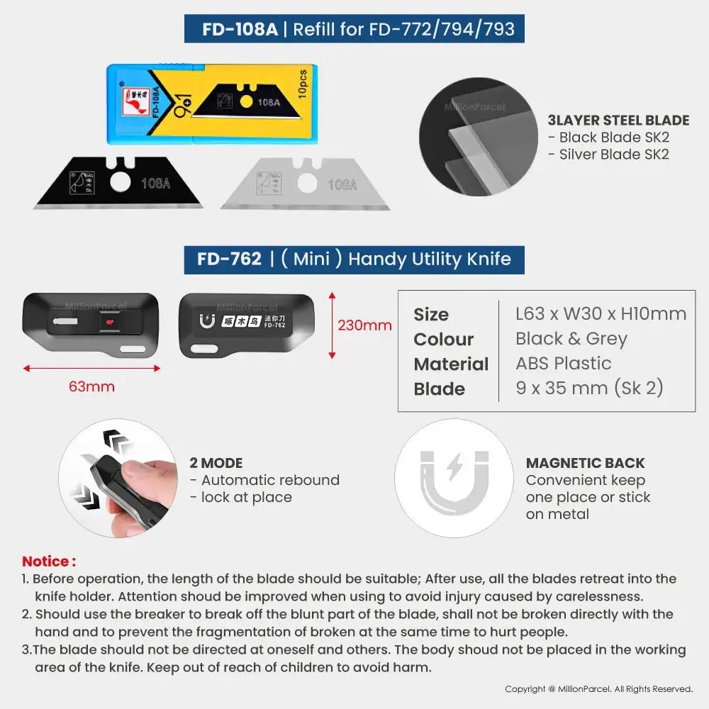 MillionParcel