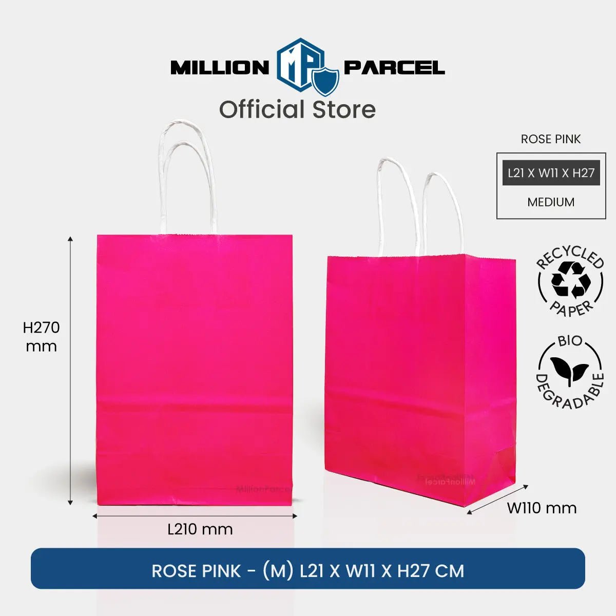 MillionParcel