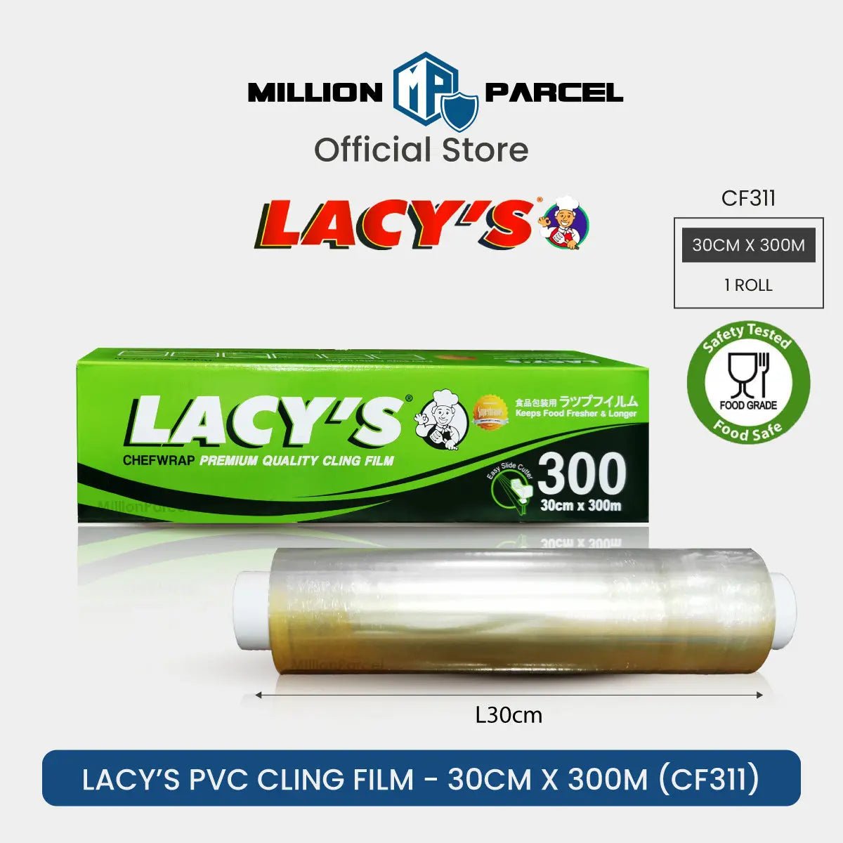 MillionParcel
