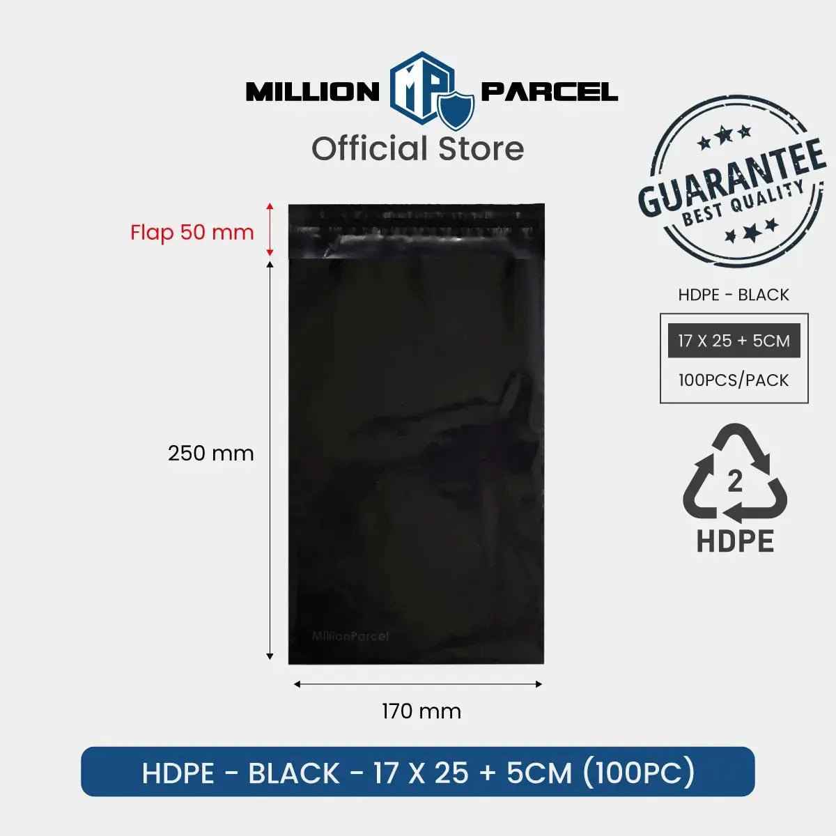 MillionParcel