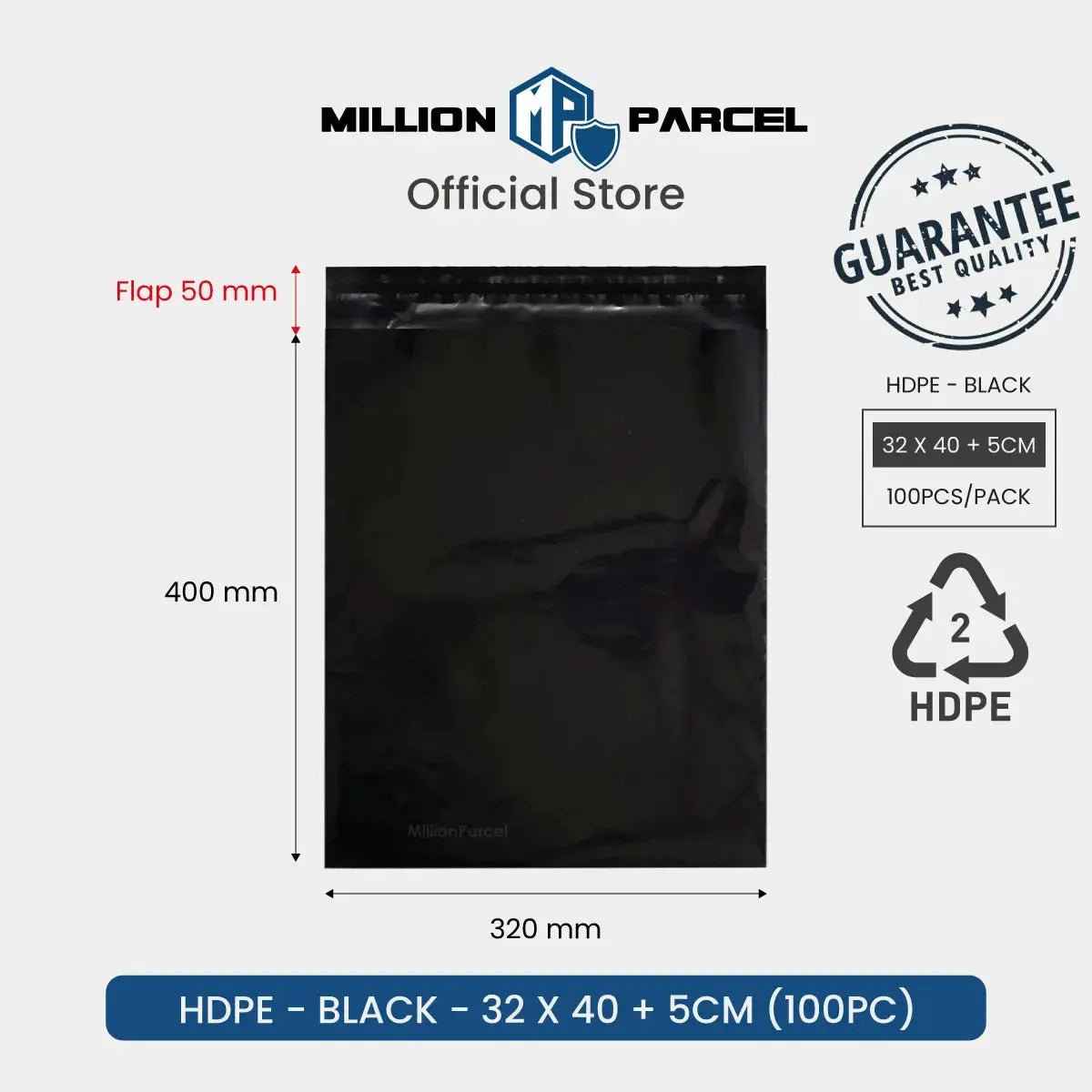 MillionParcel