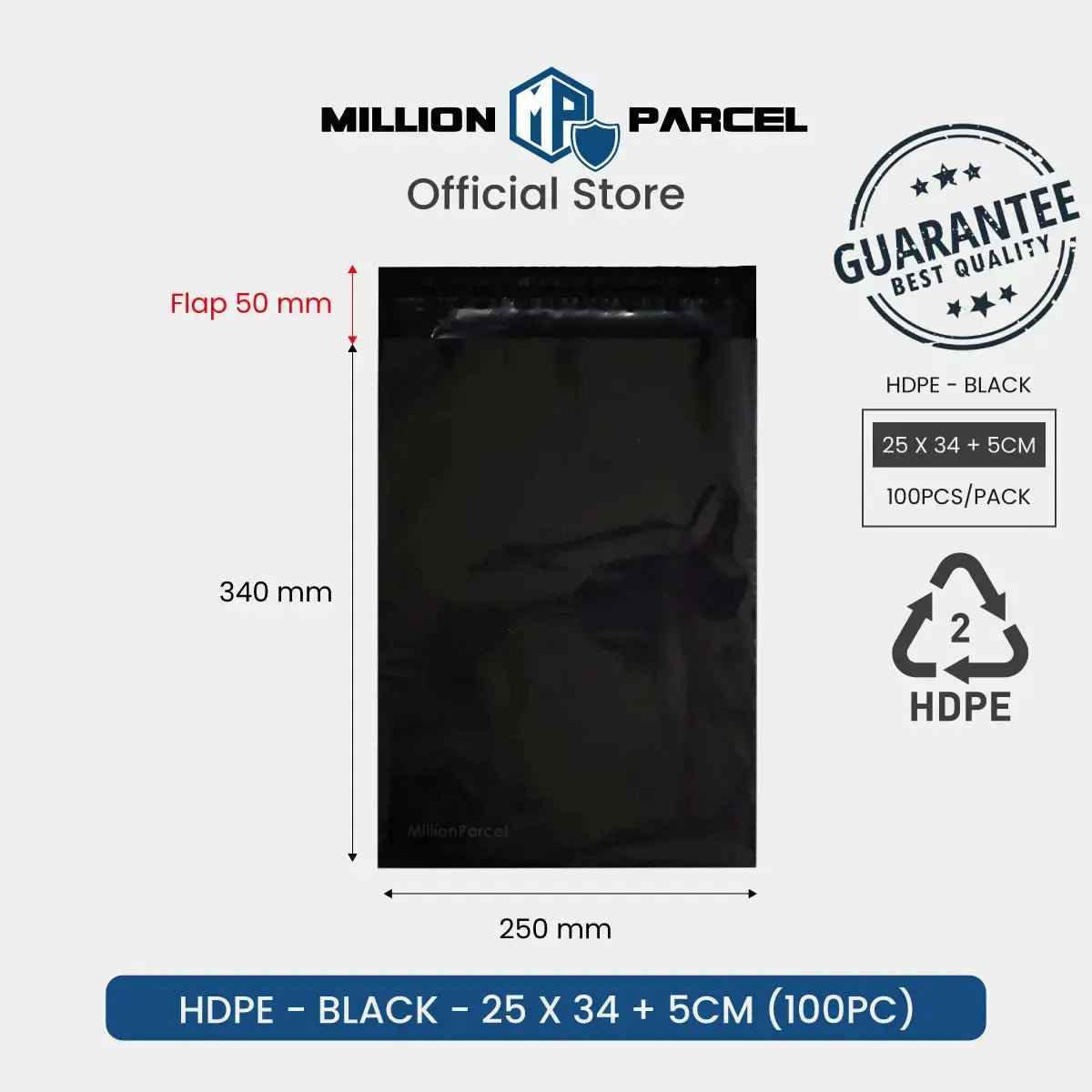 MillionParcel