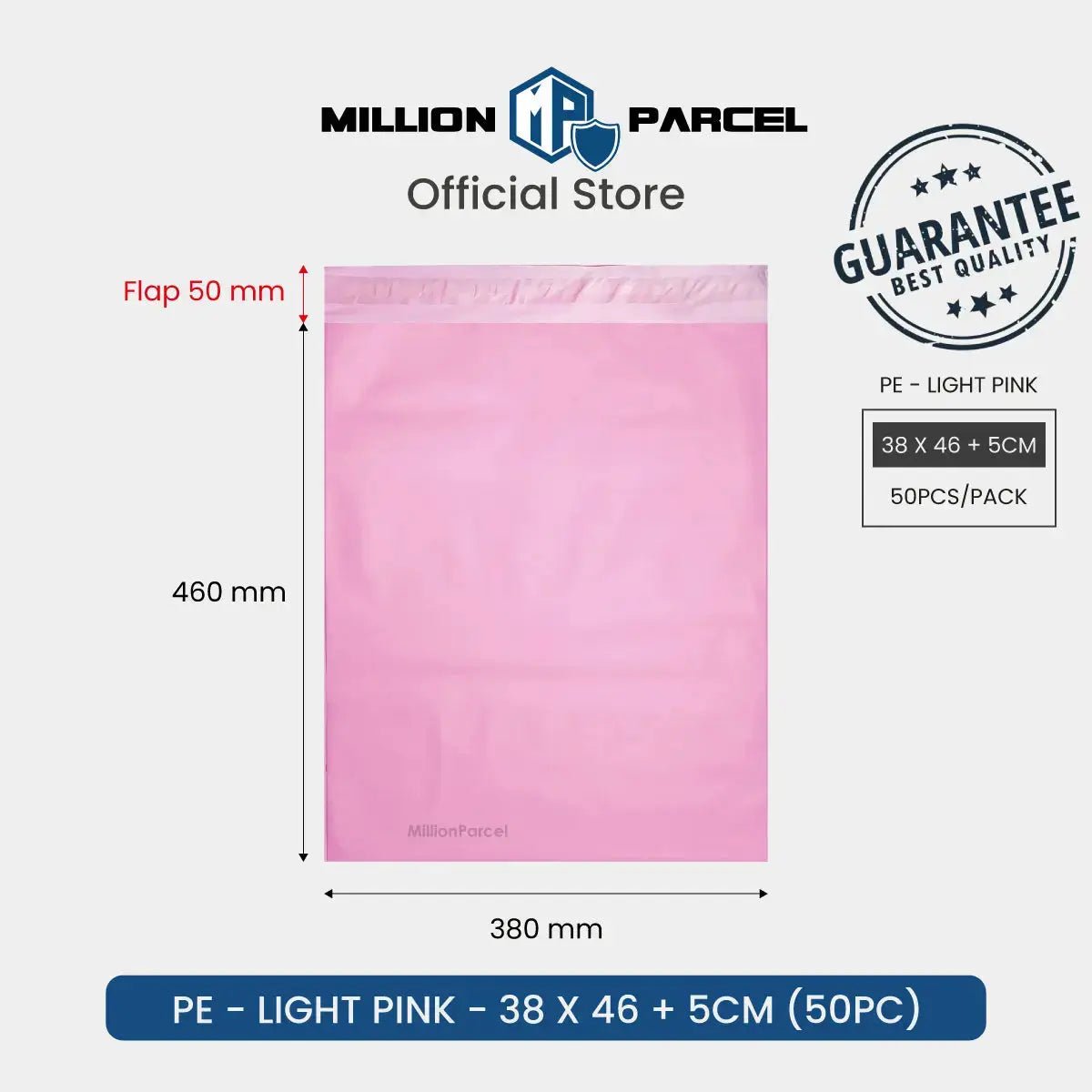 MillionParcel