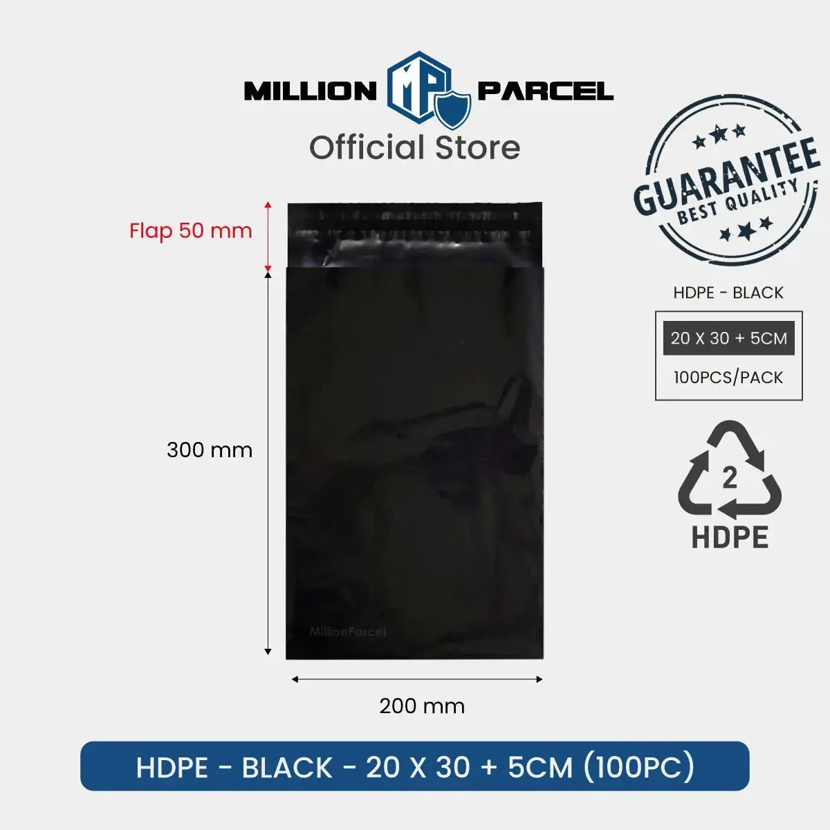 MillionParcel