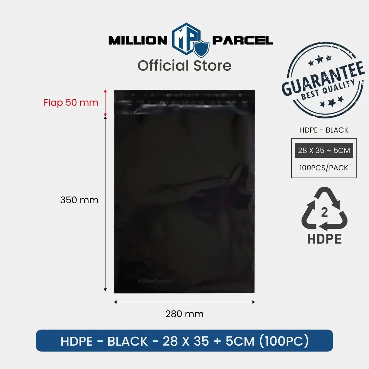 MillionParcel