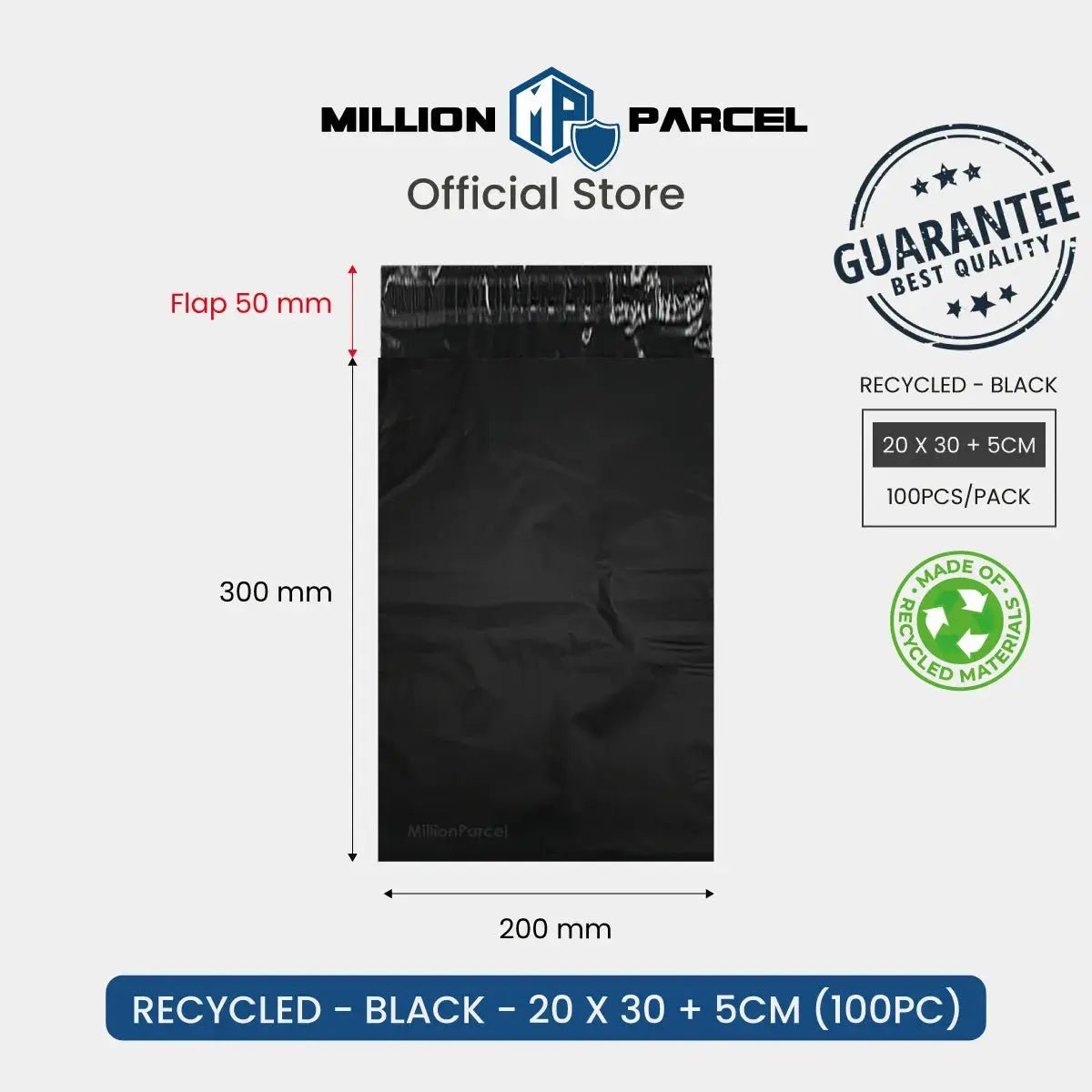 MillionParcel