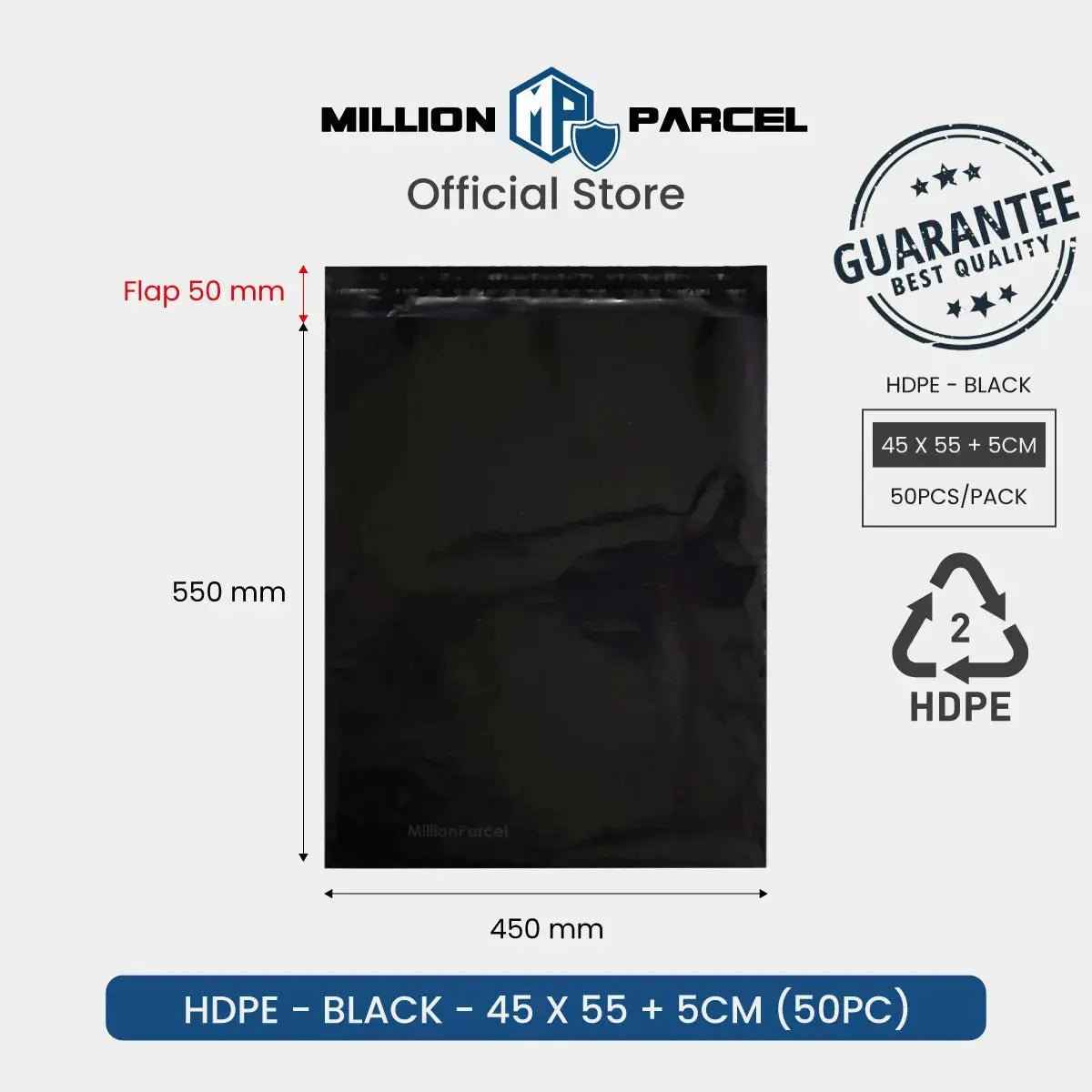 MillionParcel