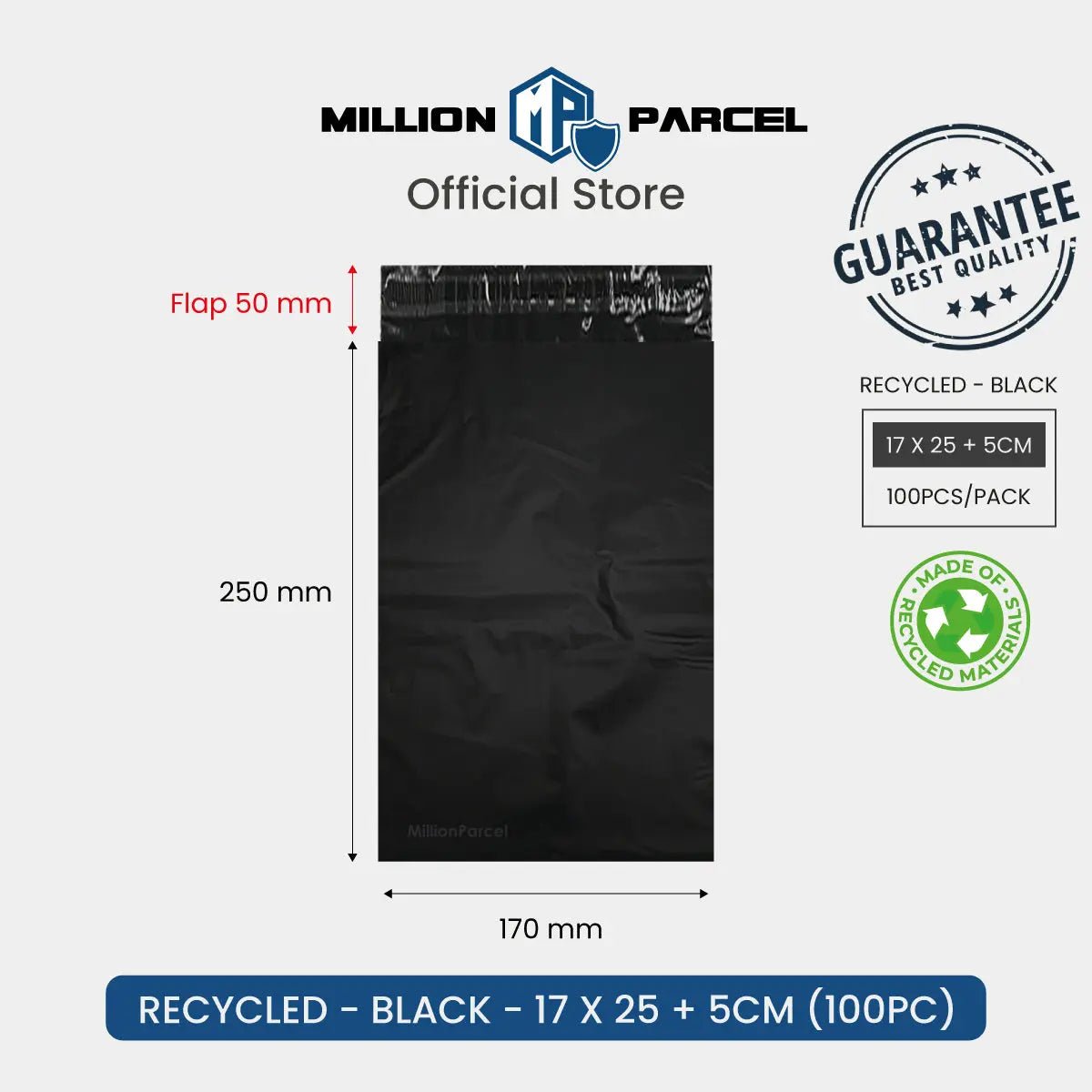 MillionParcel