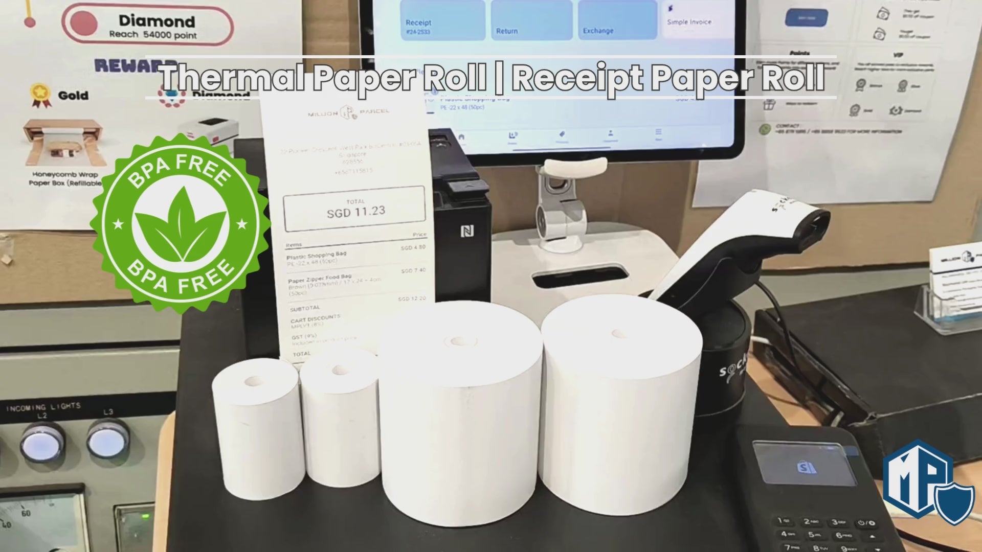 MillionParcel