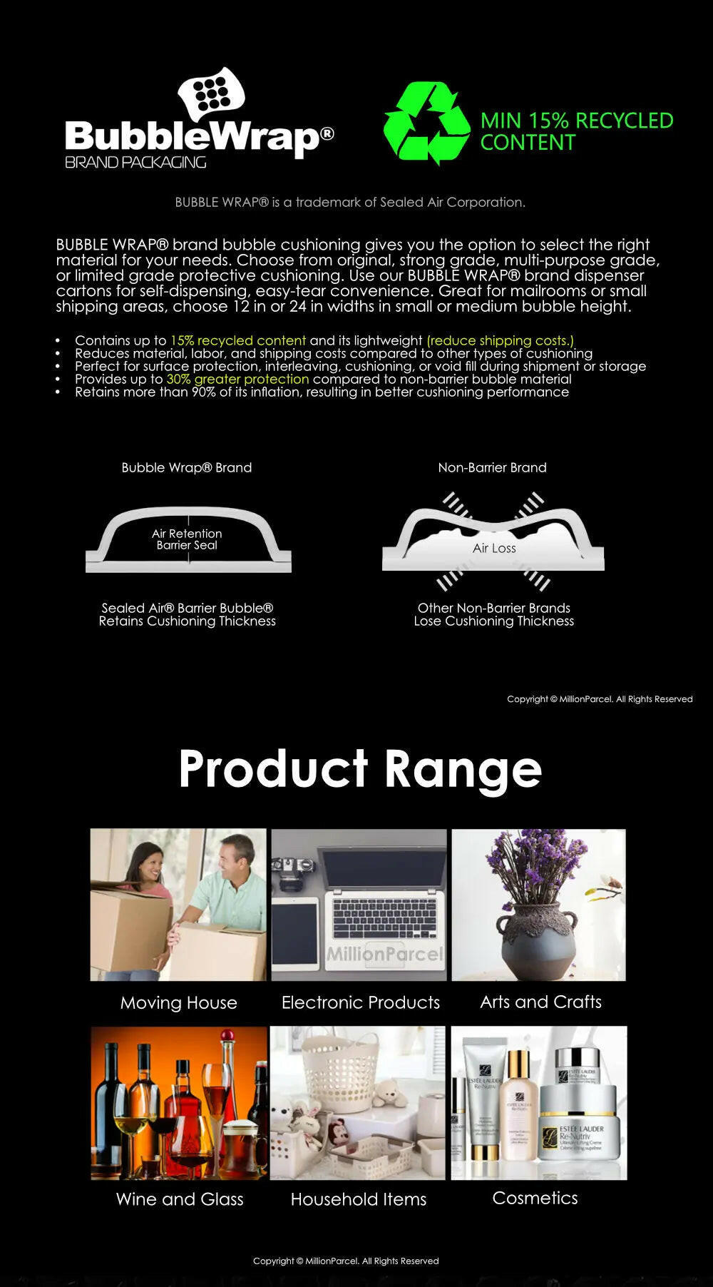 BUBBLE WRAP® Brand Protective Packaging (Small Roll)