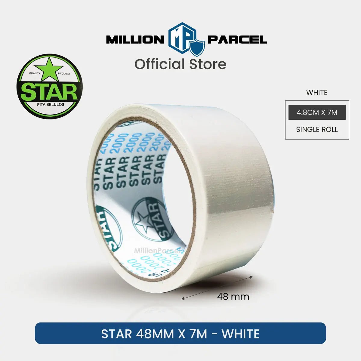 MillionParcel