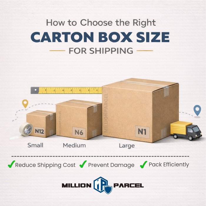 How Often Carton How to Choose the Right Carton Box Size for Shipping
