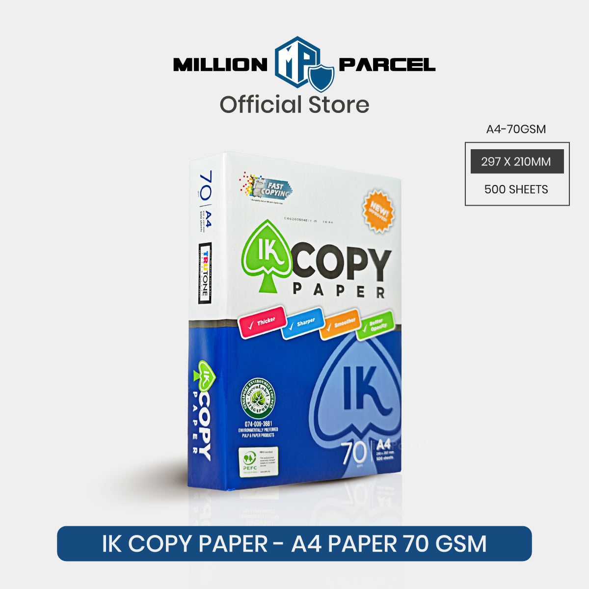 MillionParcel
