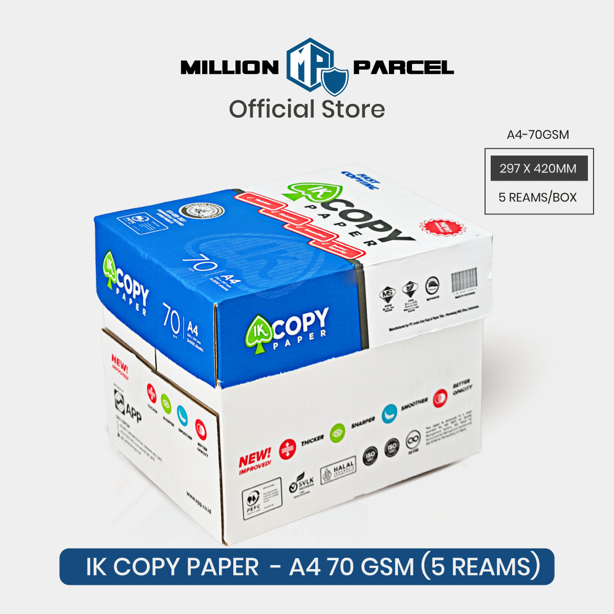 MillionParcel