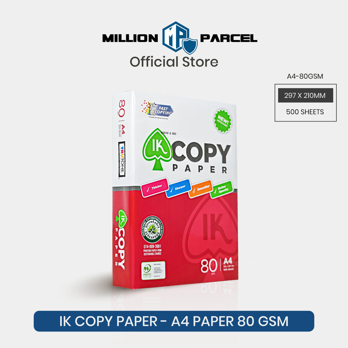 MillionParcel