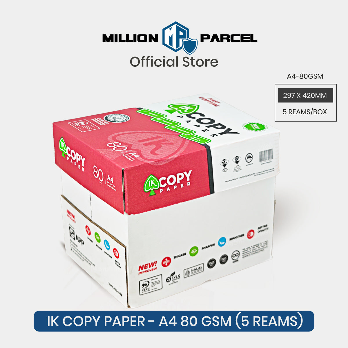 MillionParcel