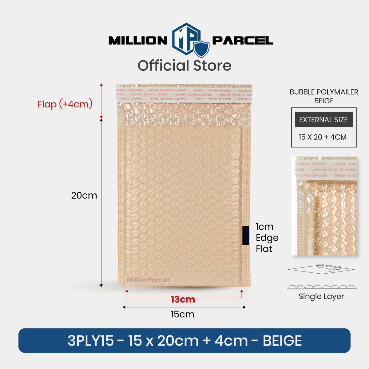 MillionParcel