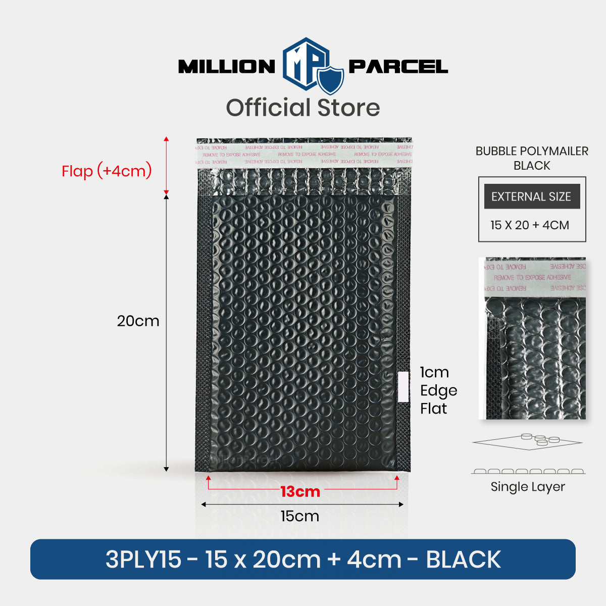 MillionParcel