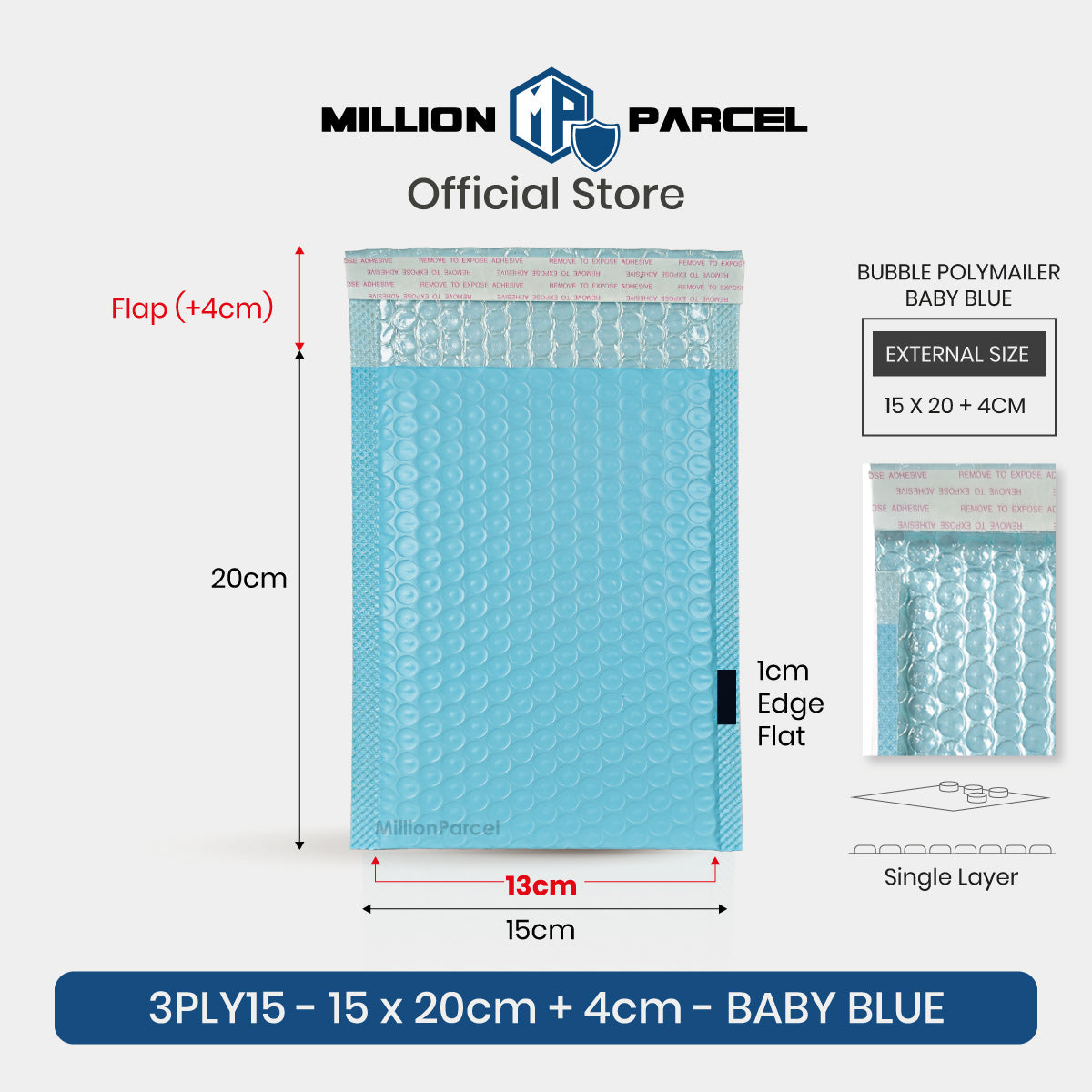 MillionParcel
