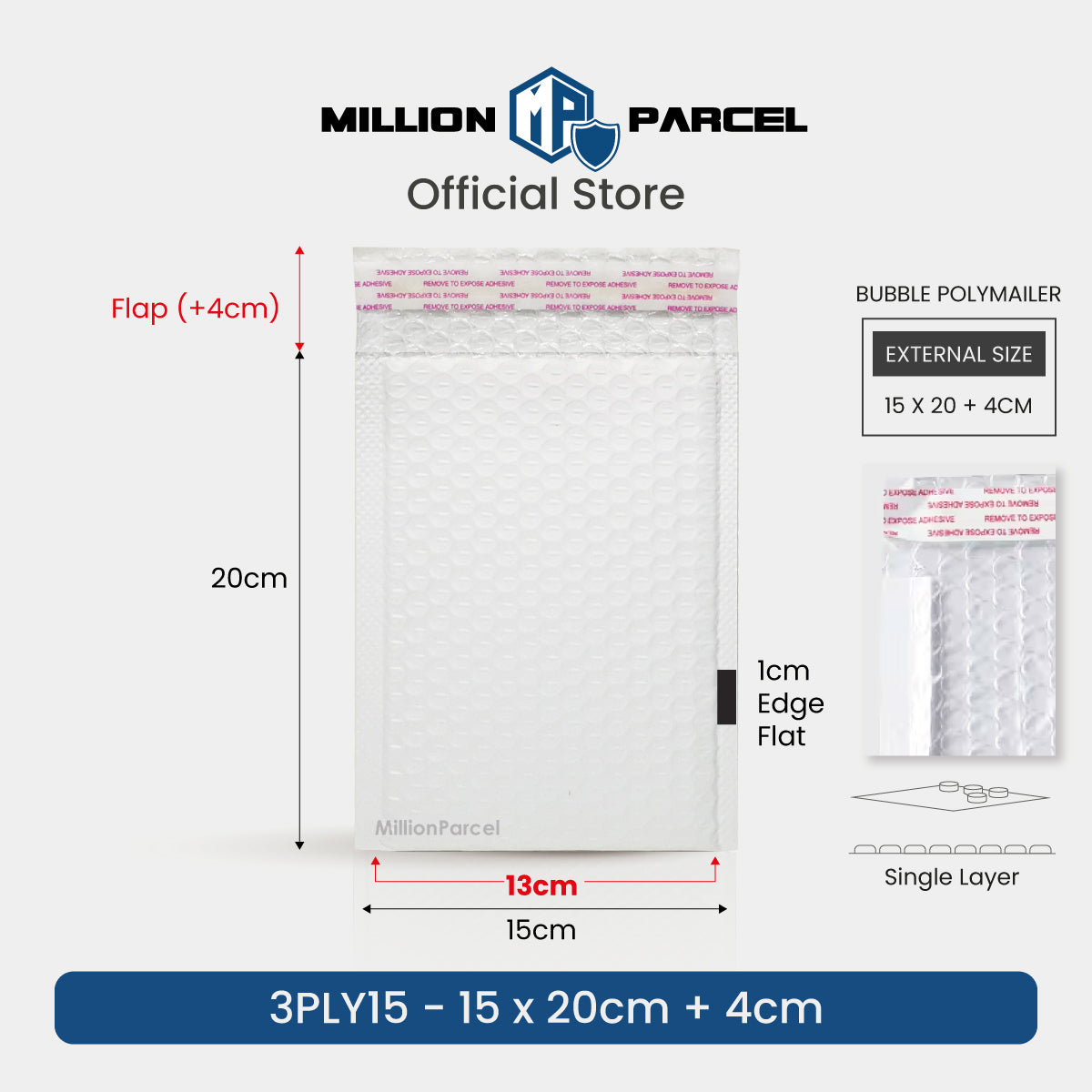 MillionParcel