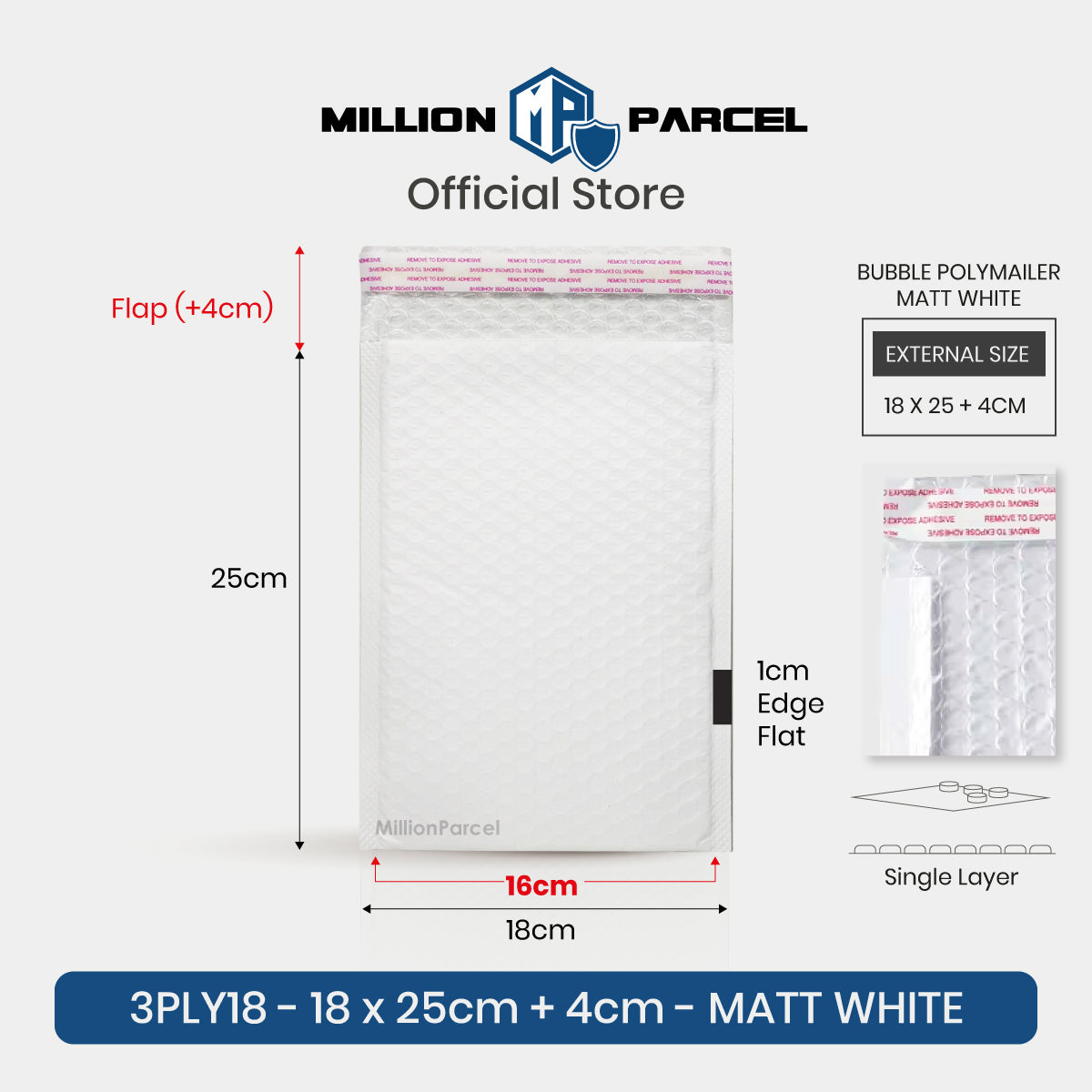 MillionParcel