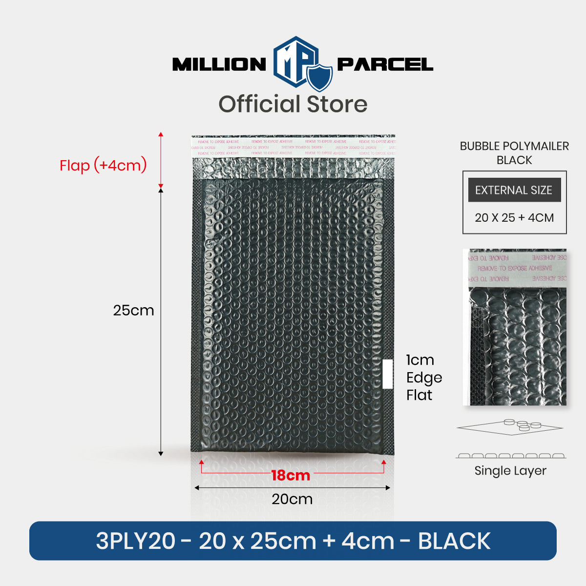 MillionParcel